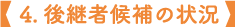 4.後継者候補の状況